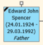 en:family_tree6.png