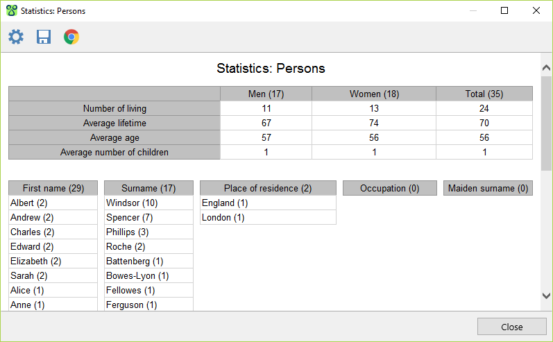 Statistics window