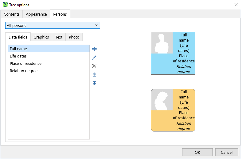 Family tree nodes configuration