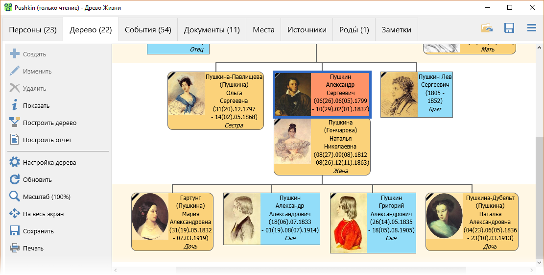 Родословное древо на вкладке "Дерево"