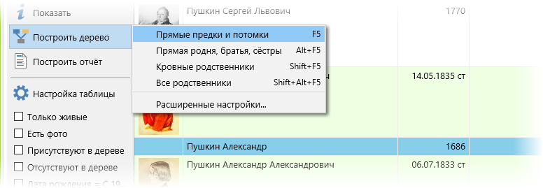 Построение генеалогического древа