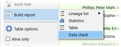 Family tree data validation in Agelong Tree