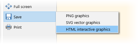 Save your family tree as interactive HTML