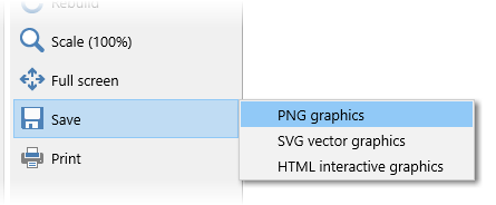 Save family tree to PNG graphics file