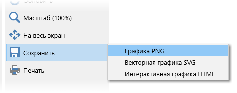 Сохранение генеалогического древа в формате PNG