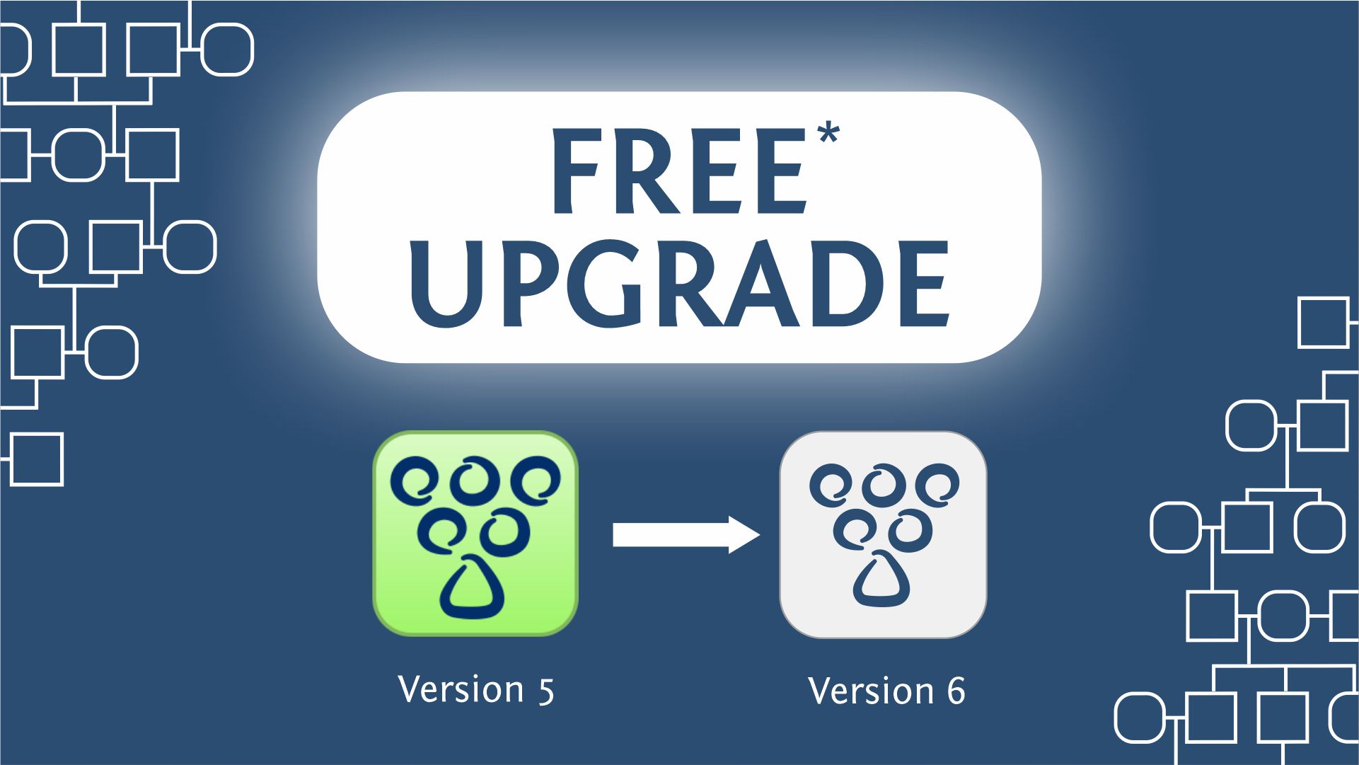 Free upgrade